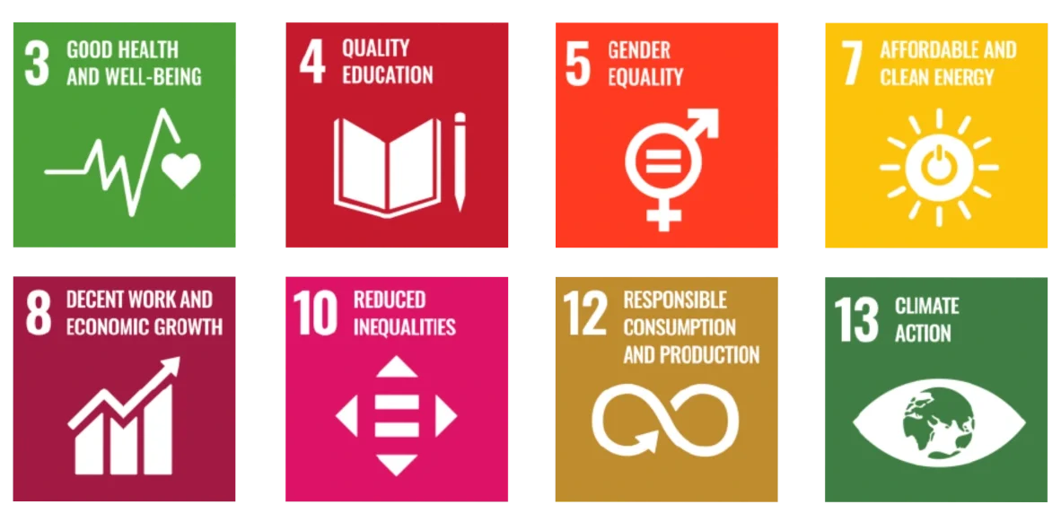 Sustainable Development Goals
